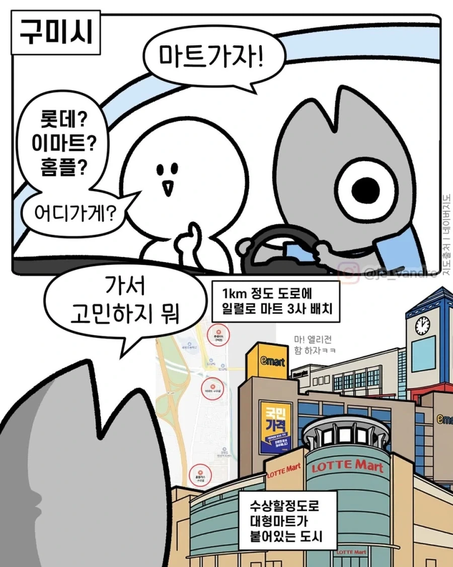 수상할 정도로 대형마트가 붙어있는 도시.manga