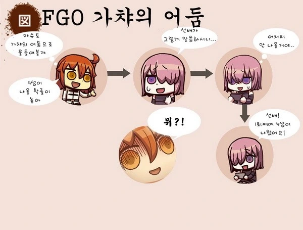 FGO)구다코 나오는 만화들 - 이미지 13