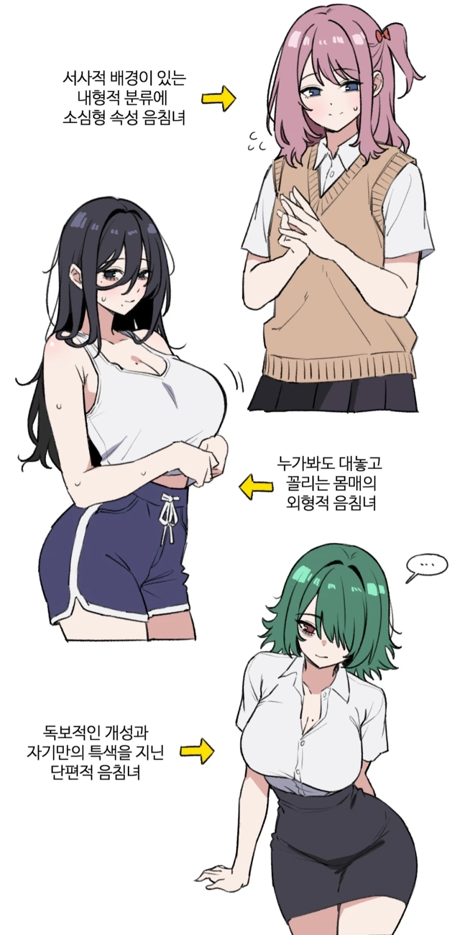 당신 취향의 음침녀는?