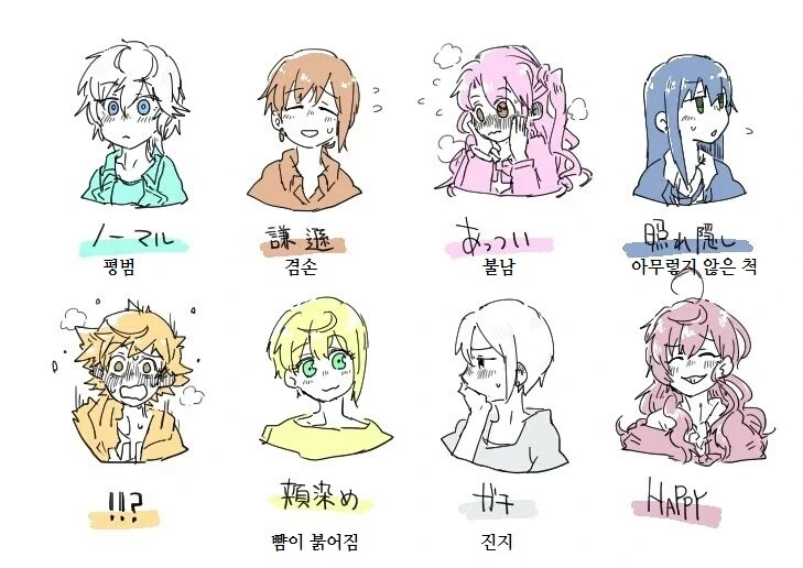 [신데마스] 고백받은 아이돌 반응
