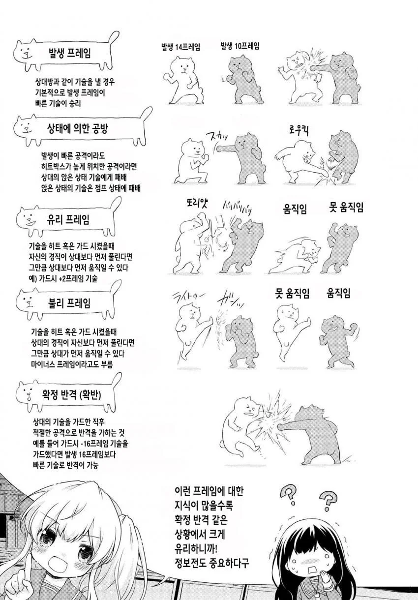 격투게임 프레임에 대해 아주 잘 설명한 만화 - 이미지 2