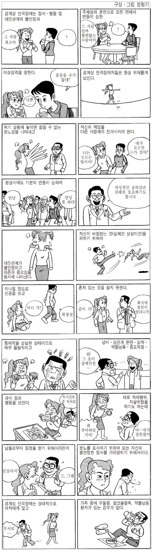 만화로 배우는 심신의학
