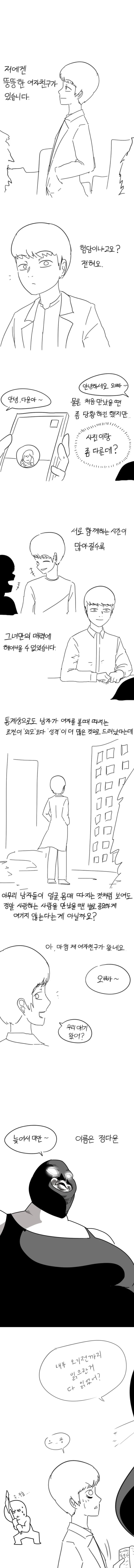 뚱뚱한 여자친구 만화