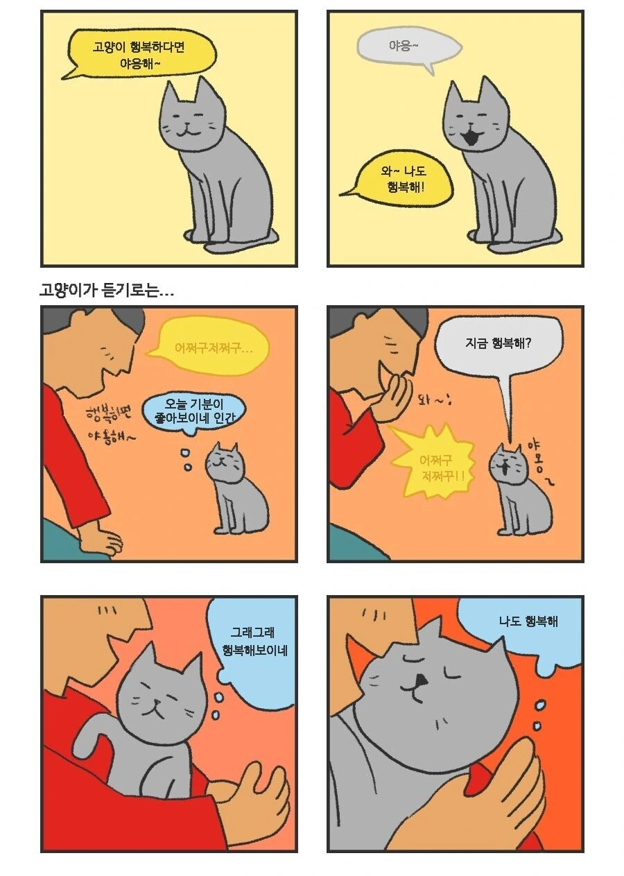 고양이의 속마음.manhwa