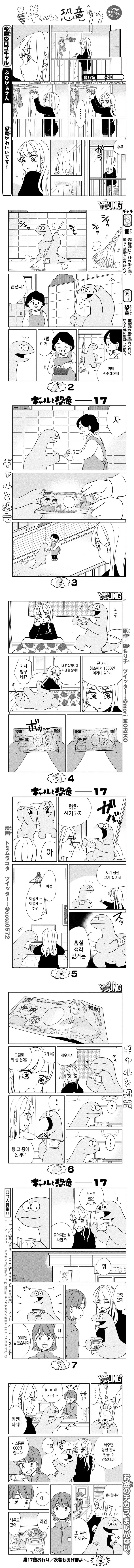 짐승과 동거하는 갸루녀.manga