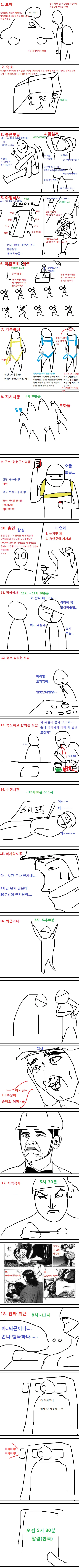 노가다 하러가는 만화