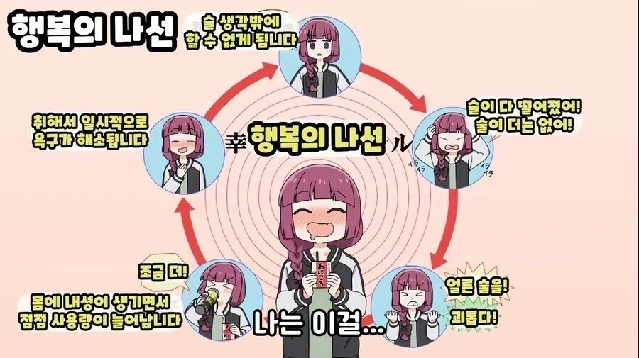 일본 애니ㆍ망가 묵시록의 4기사