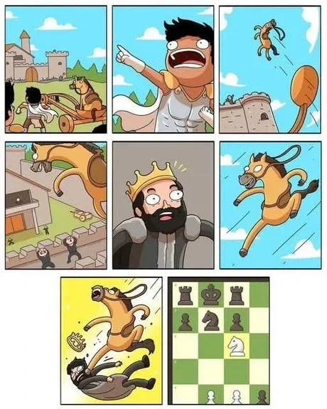체스를 시각화 해보았다.Comic