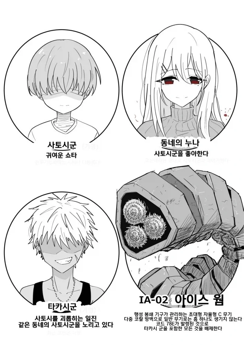 여러 NTR 만화의 등장인물 소개컷.comic - 이미지 9