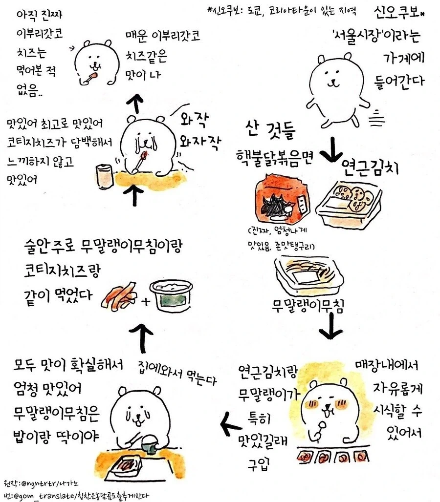 한식?먹는 일본사람manga