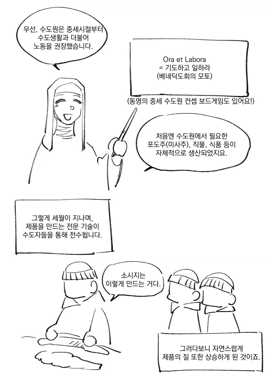 수도원 제품들에 대한 오해와 진실.manhwa - 이미지 3