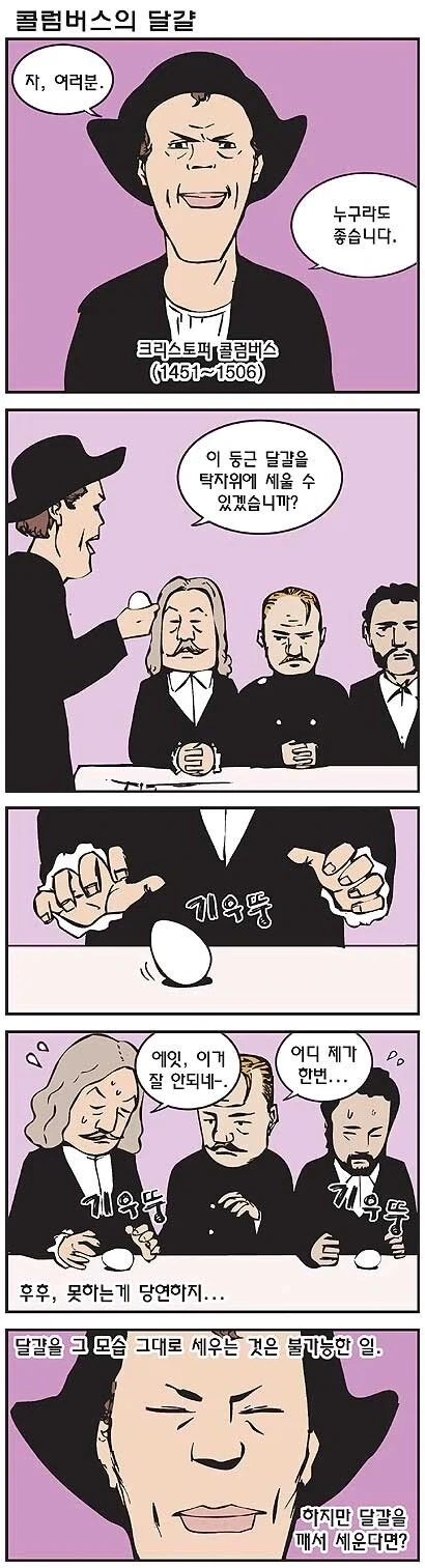 콜럼버스의 달걀.manga
