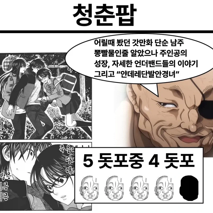 만잘알 오로치의 만화, 애니 추천.jpg