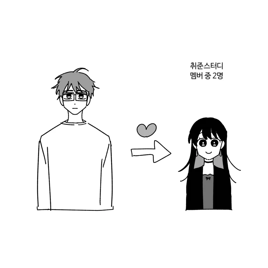 플라팅의 고수.manhwa