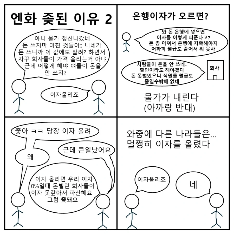 엔화 가격이 박살난 이유 만화 .jpg - 이미지 3