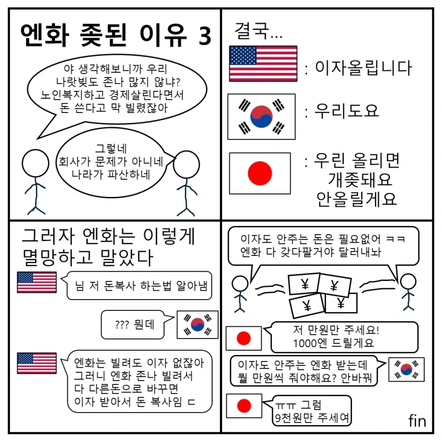 엔화 가격이 박살난 이유 만화 .jpg - 이미지 4