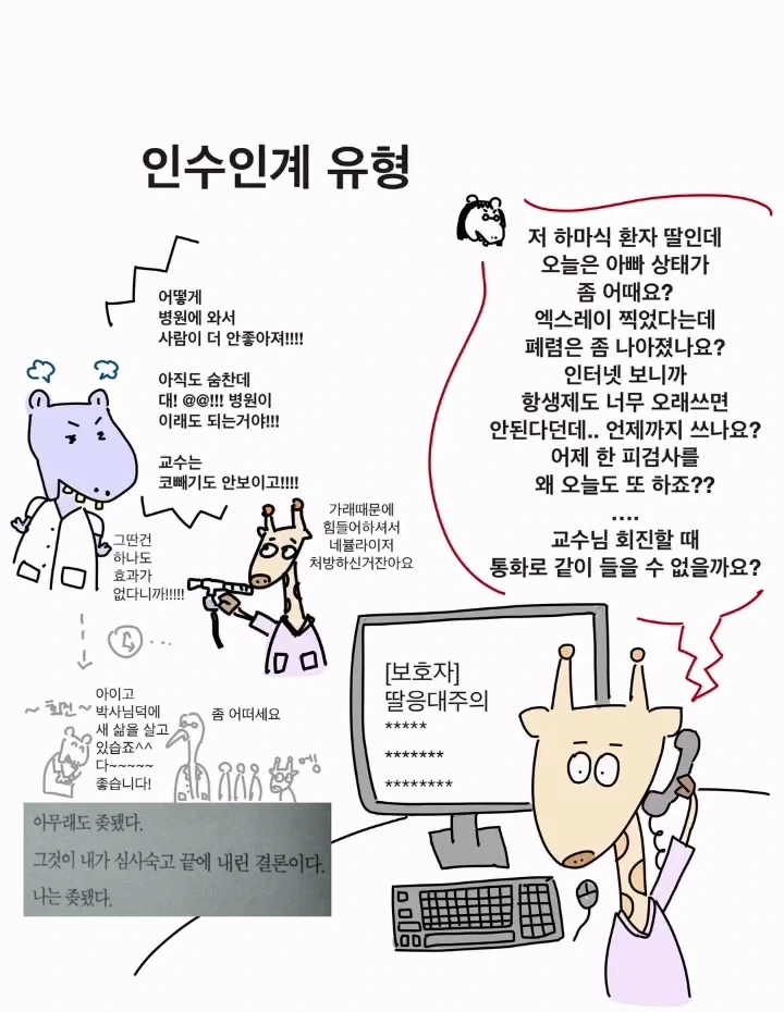 병원에 오는 문의전화.manwha - 이미지 6