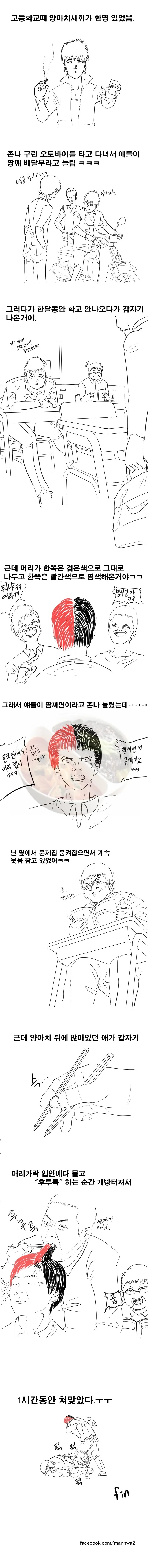 양아치 놀리다 쳐맞은 썰.manwha