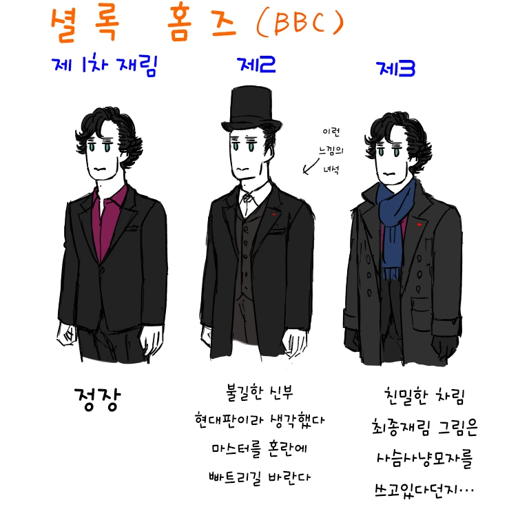 셜록 홈즈가 소환되는 만화.manga - 이미지 3