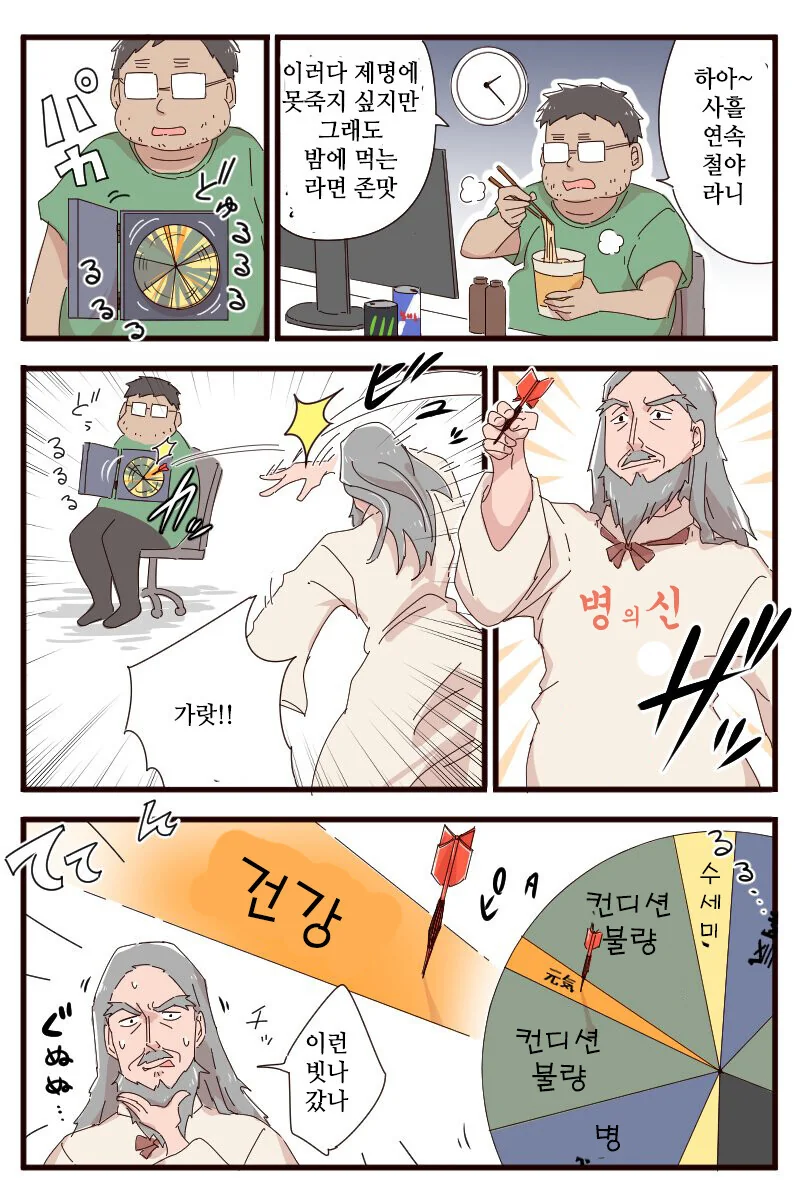 신은 주사위 놀이를 하지 않는다,. 만화