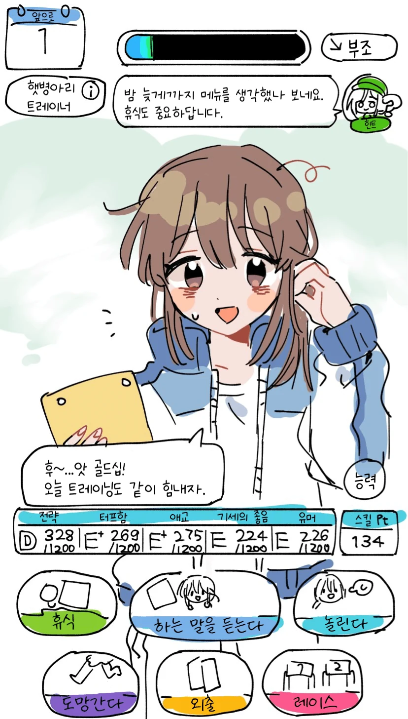 (말딸)트레이너 메이커 하는 고루시.manga