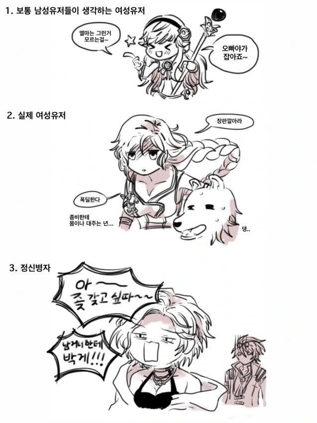 망겜의 여성유저 유형.manhwa