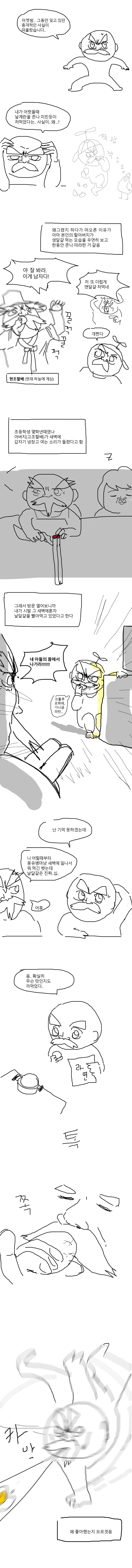 날달걀 후루룩 쪽쪽 처먹는 만화.manga