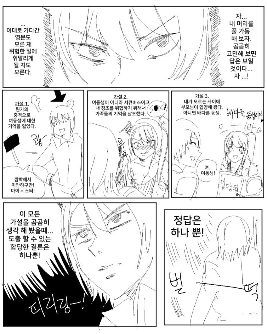 여동생이 수상한.Manga - 이미지 3