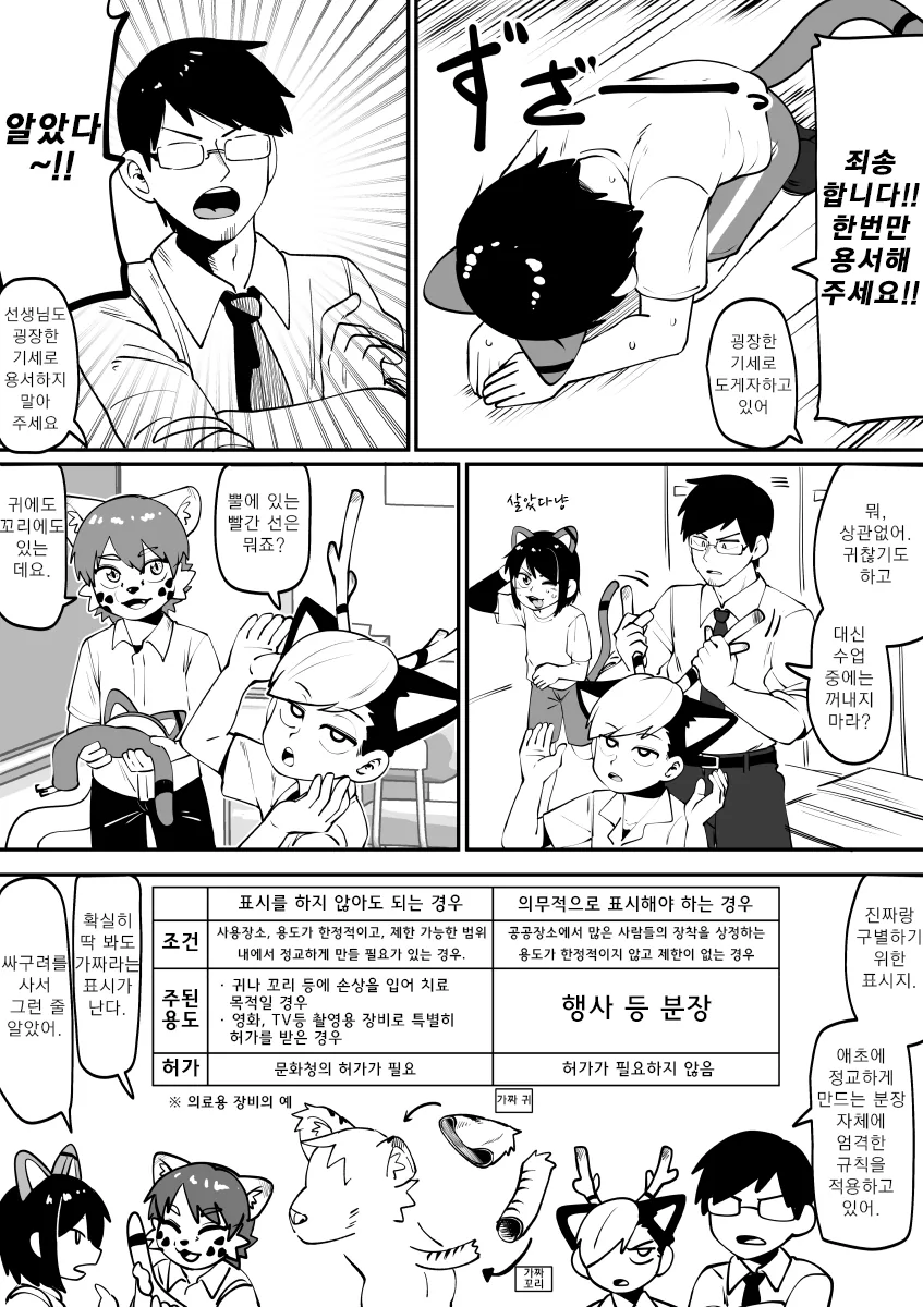 수인이 인간귀 착용하는 만화.manga - 이미지 2