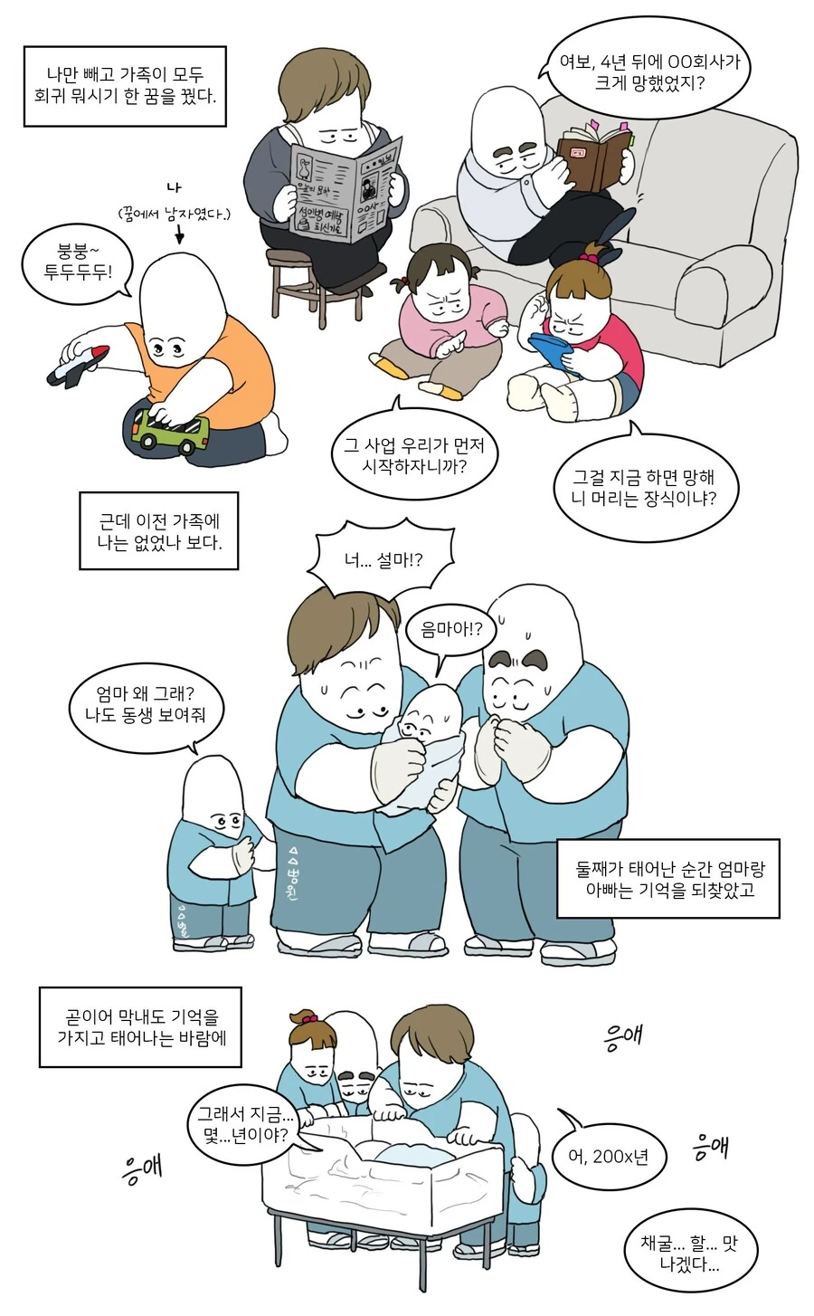 나만 빼고 가족들이 회귀한 꿈을 꿨다.manhwa