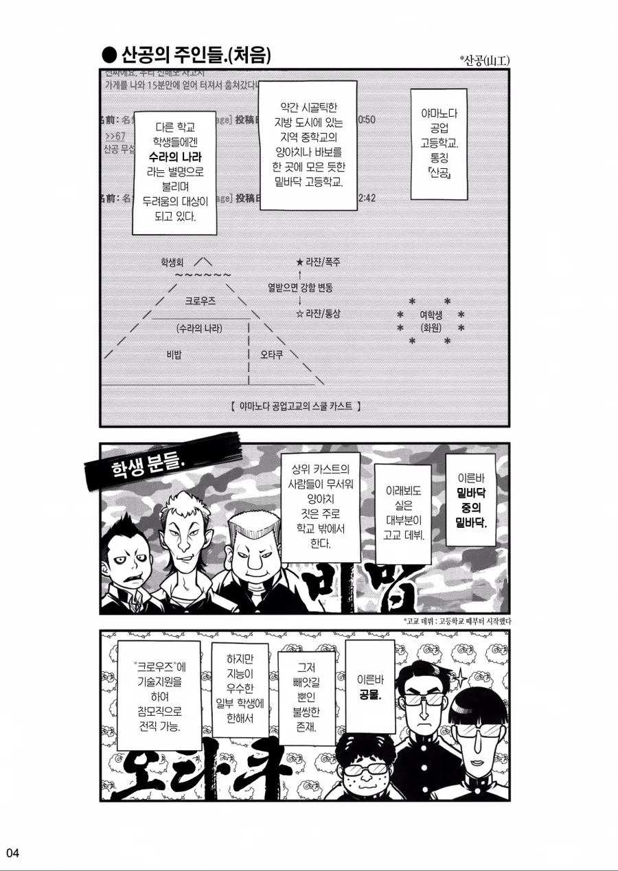 ㄸㅇㅈ인데 4컷이 더 재밌다.manga - 이미지 2