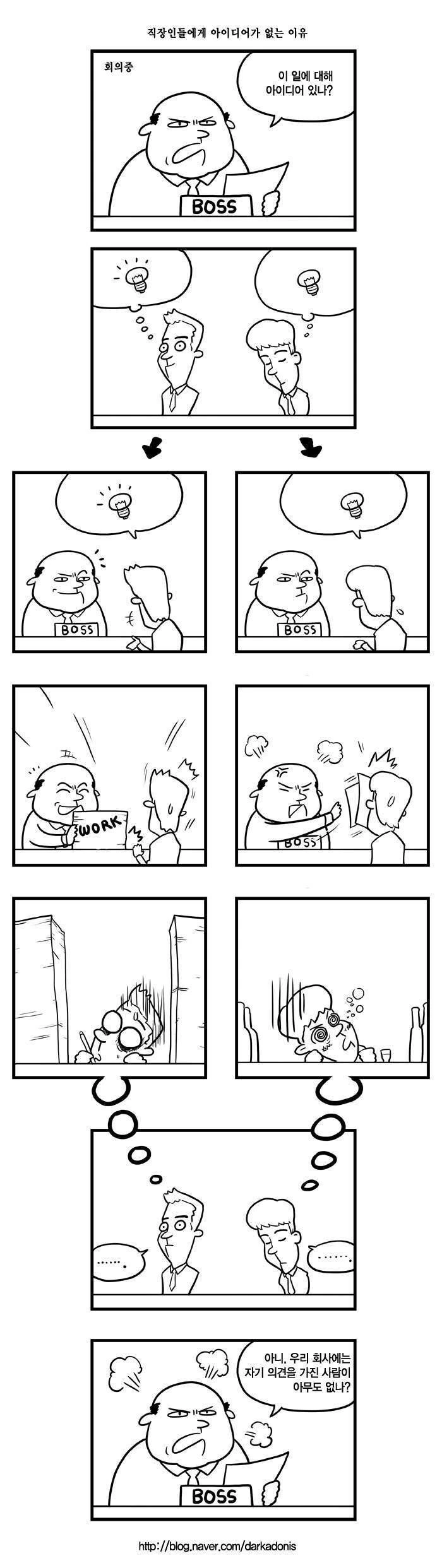 직장인들에게 아이디어가 없는 이유.manhwa