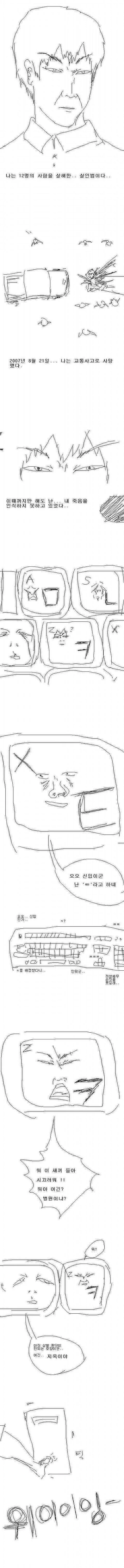 키보드로 환생하는 만화.manwha