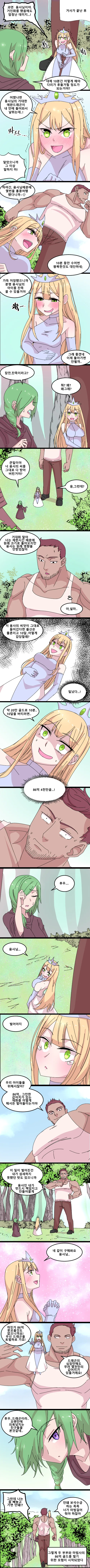 헌신적인 공주님.Manga - 이미지 3