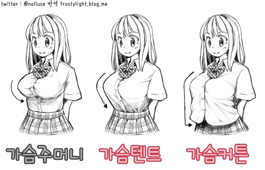 ㅅㄱ ○○ Manhwa
