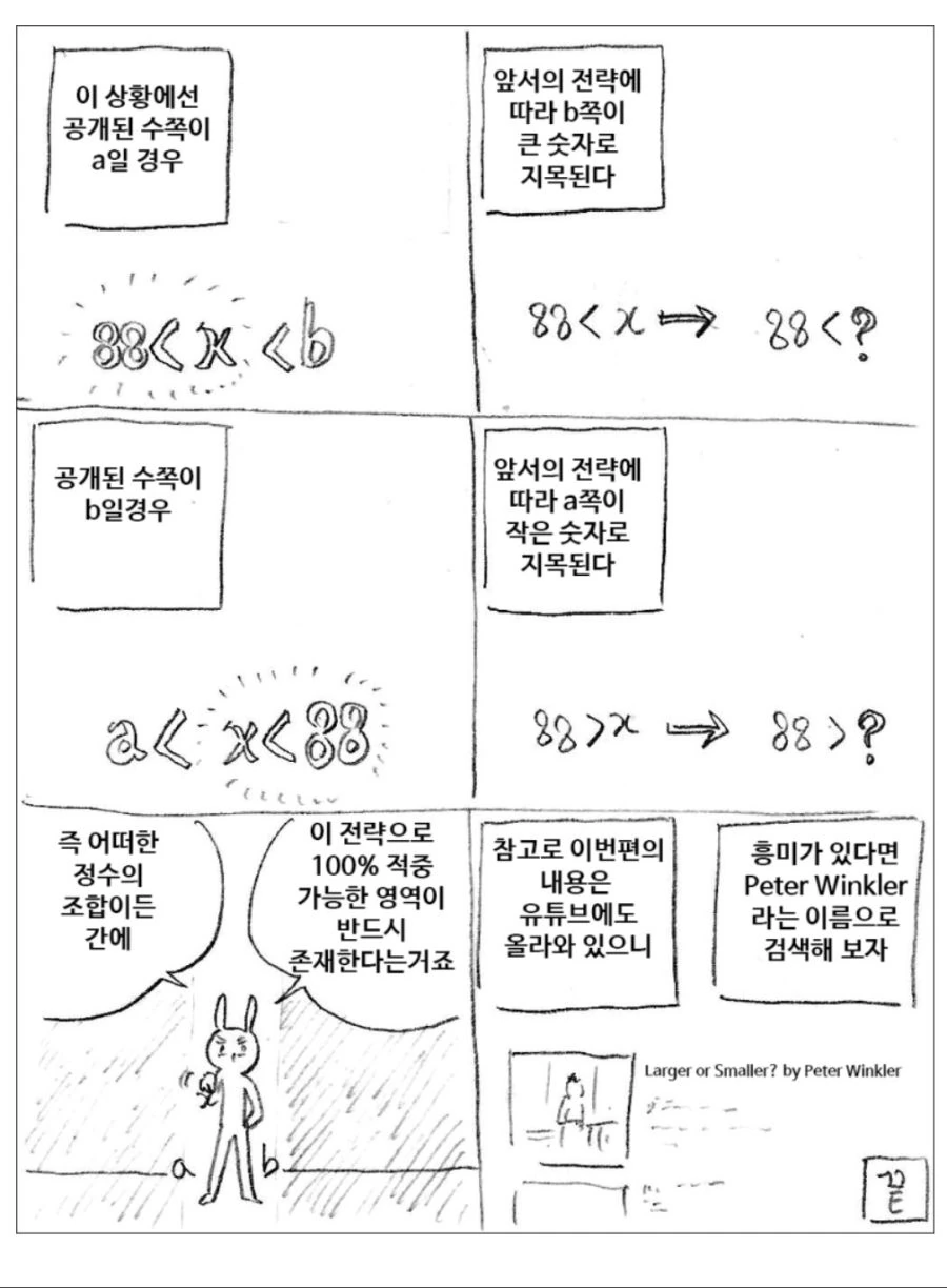 신기한 수학 퍼즐.manhwa - 이미지 2