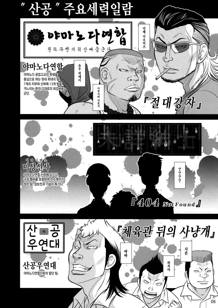 선배가 난폭한.manhwa 2 - 이미지 3