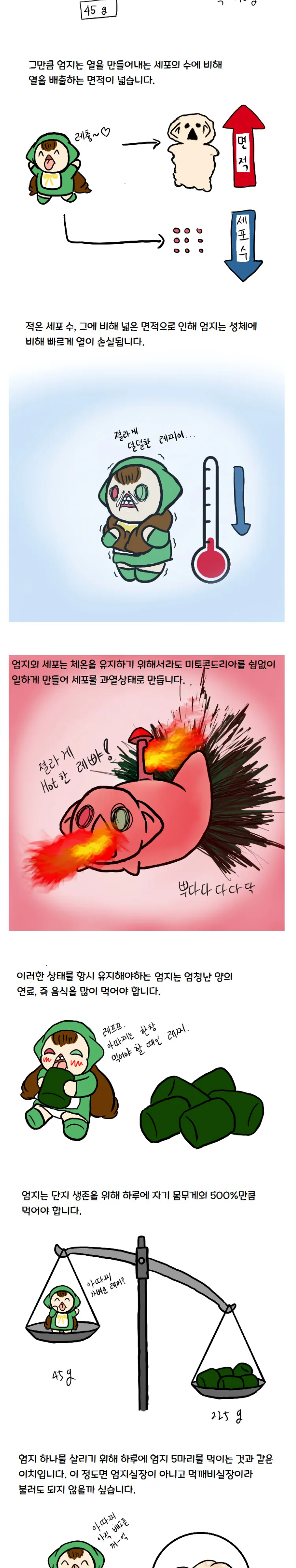 과학적인 참피 만화 - 이미지 3