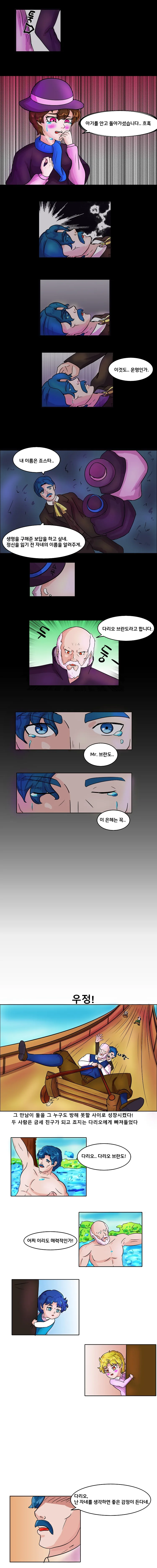 죠죠) 특이점이 온 죠죠 1부.Manhwa - 이미지 2
