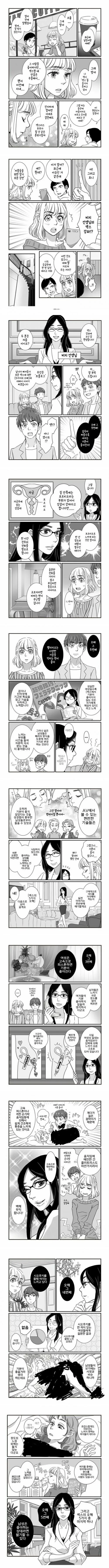 ㅎㅂ)알아두면 언젠가는 도움되는 ㅅㄱㄱ 지식 만화
