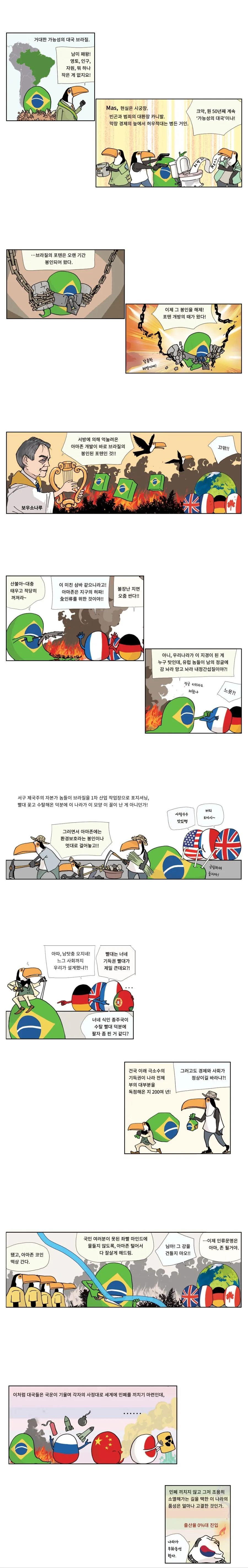 거대한 가능성의 대국 브라질 만화
