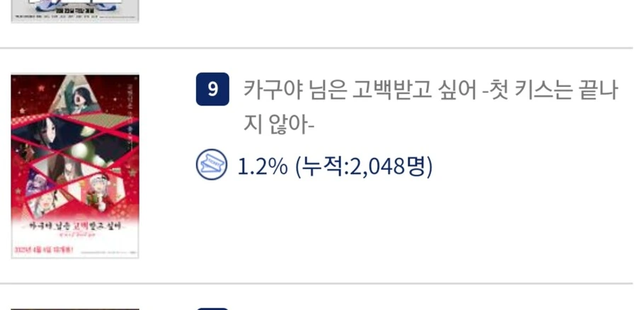 한국영화 또 비상걸리게 할 그 애니 예매율 - 이미지 2