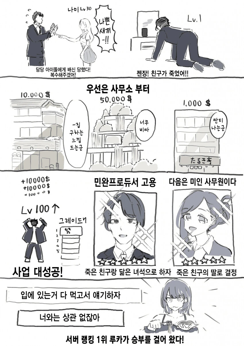[@] 사업을 성공 시키는 방법