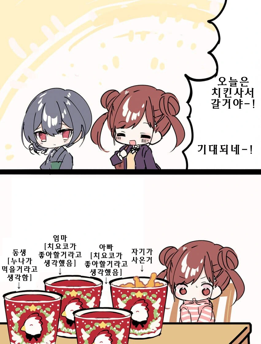 @)행복한 치요코