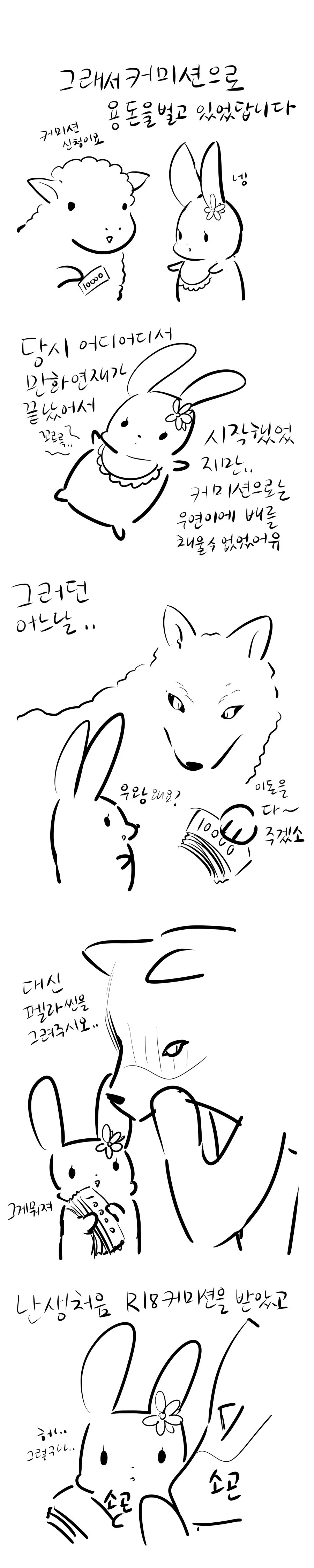 어느 작가님이 18금 그림을 시작하고 끝내게 된 이유.manga - 이미지 3