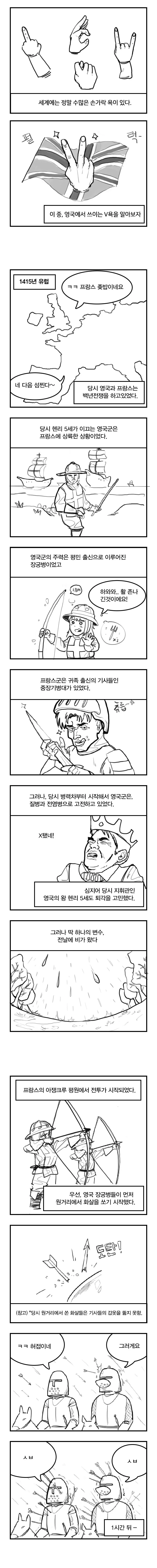 영국에서 V사인이 욕인 이유.manwha