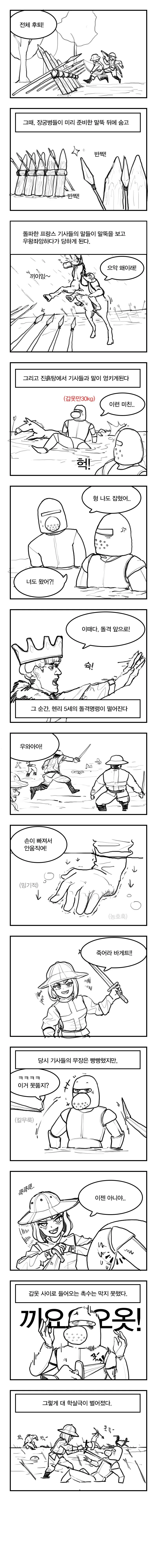영국에서 V사인이 욕인 이유.manwha - 이미지 3