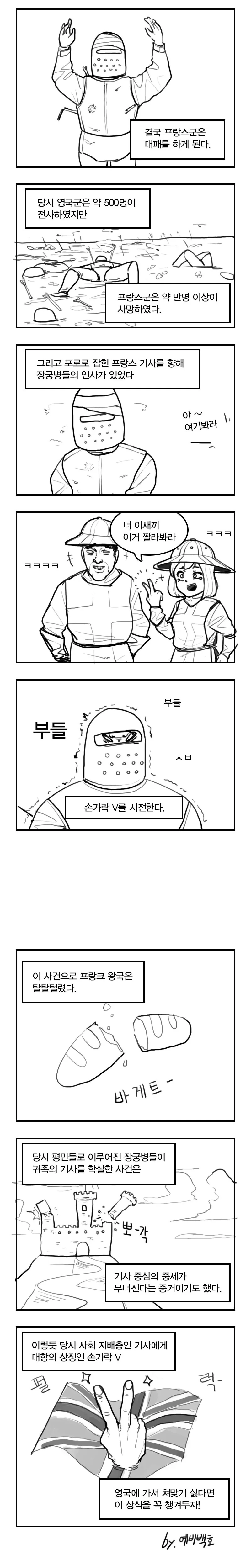 영국에서 V사인이 욕인 이유.manwha - 이미지 4