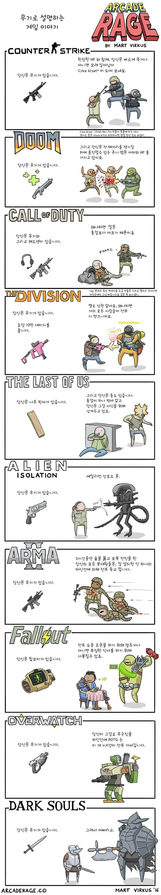 게임속 무기들을 설명하는 만화