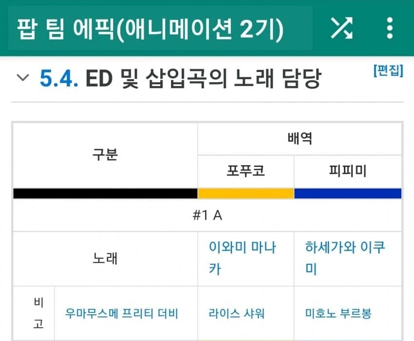 [말딸] 팝팀에픽 엔딩을 부르는 부르봉 라이스.manga - 이미지 2